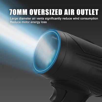 Blower (48 v)