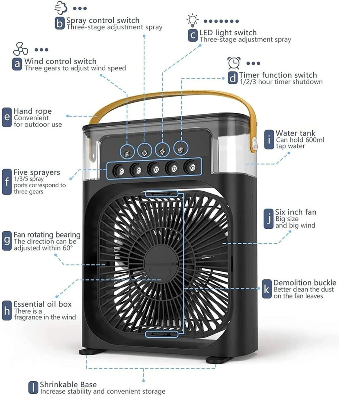 portable air cooler